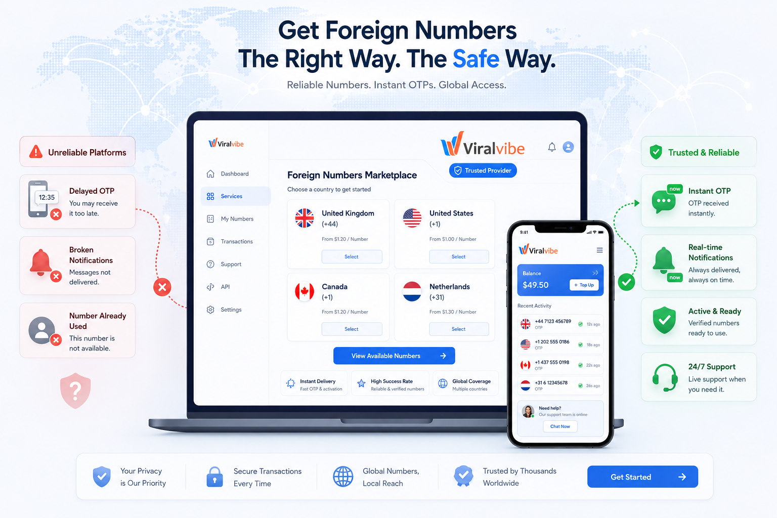 buy foreign numbers safely with viral vibe ng